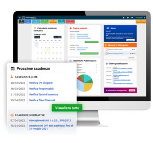 Dashboard del Modulo Monitoraggio di TrasparenzaPA, la suite di DigitalPA per la trasparenza amministrativa