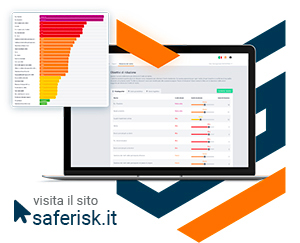 software per la gestione e il monitoraggio dei rischi