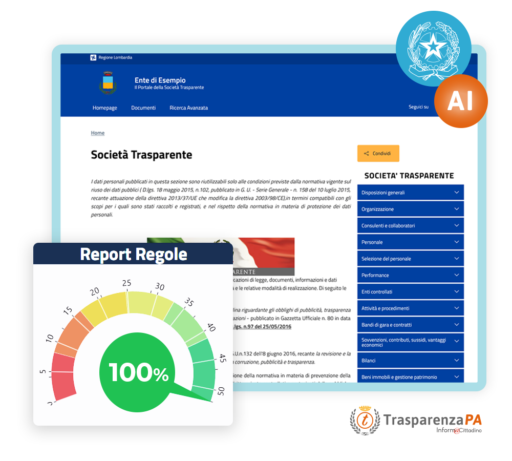 mockup-report-trasparenzai report regole trasparenzai anac
