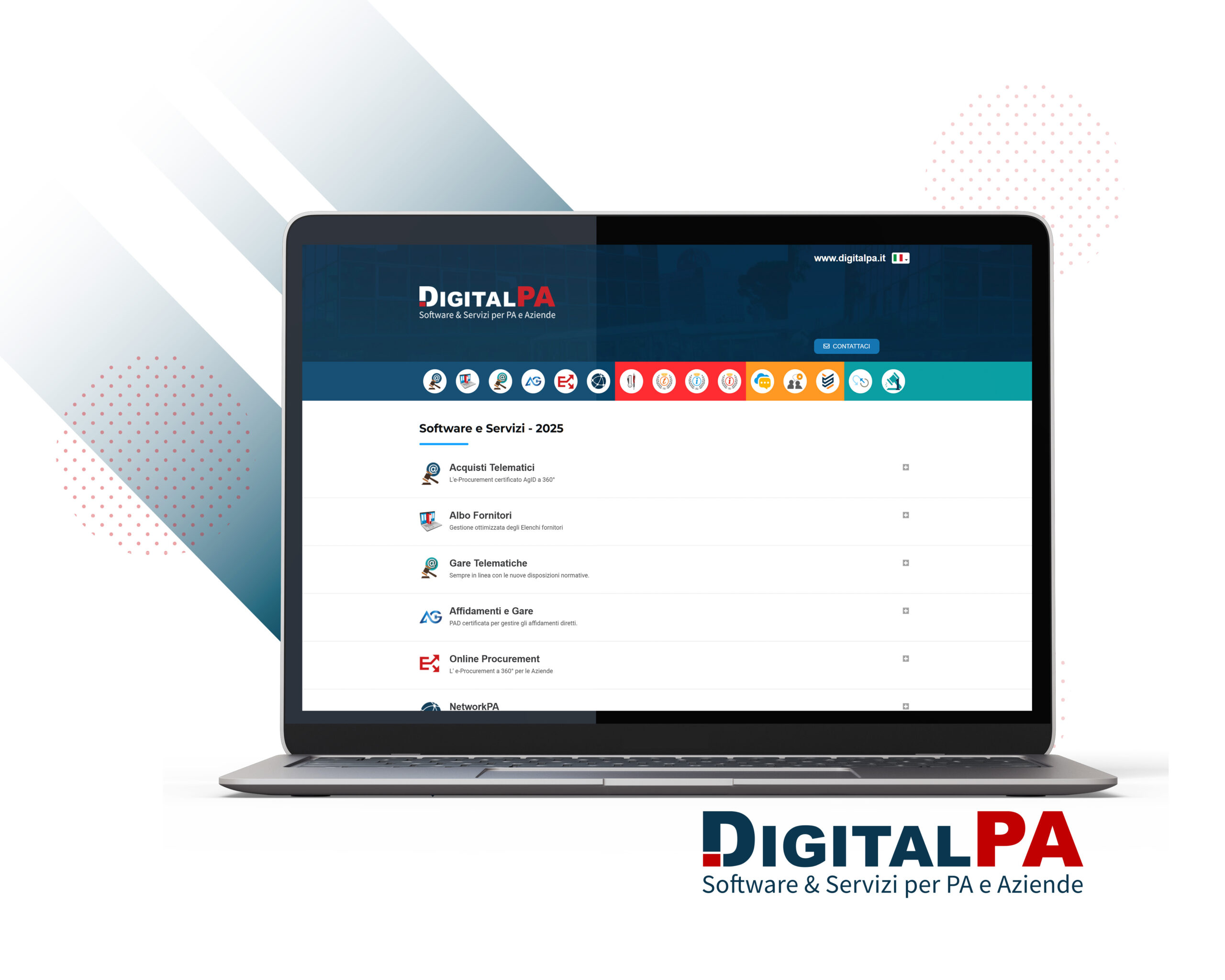 I moduli della suite certificata AgID Acquisti Telematici