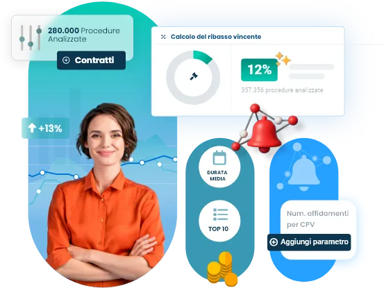 analisi-contratti-pubblici-calcolo-ribasso-gare-infobandi-pa statistiche avanzate e AI infobandipa