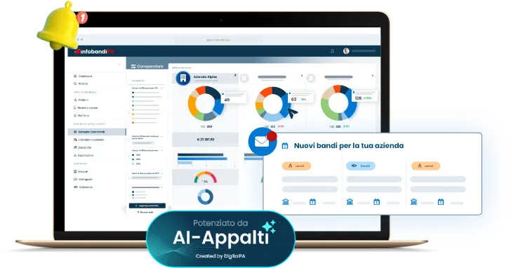 ai appalti infobandipa