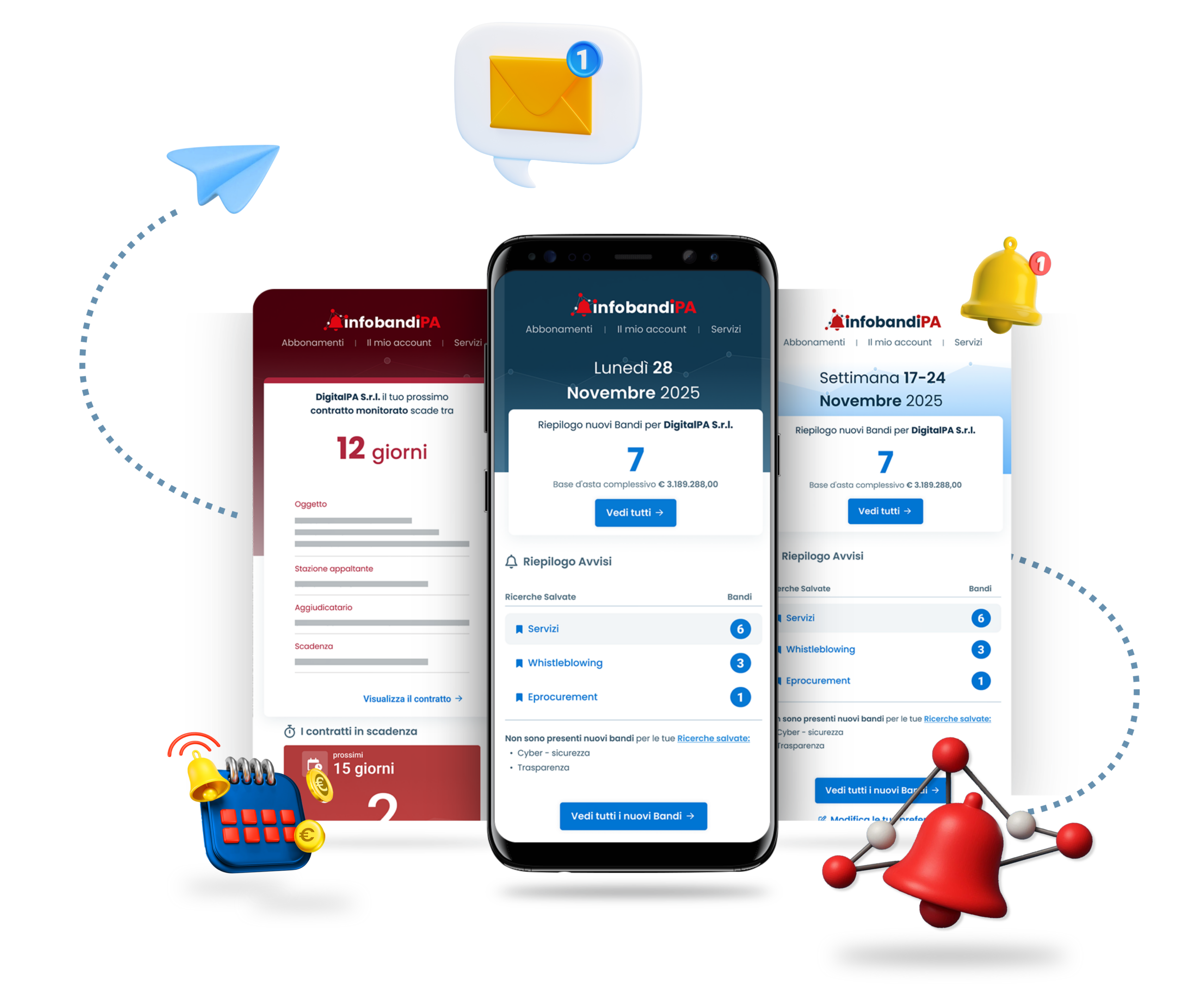 mockup-mail avvisi e notifiche via email intelligenti con infobandi pa