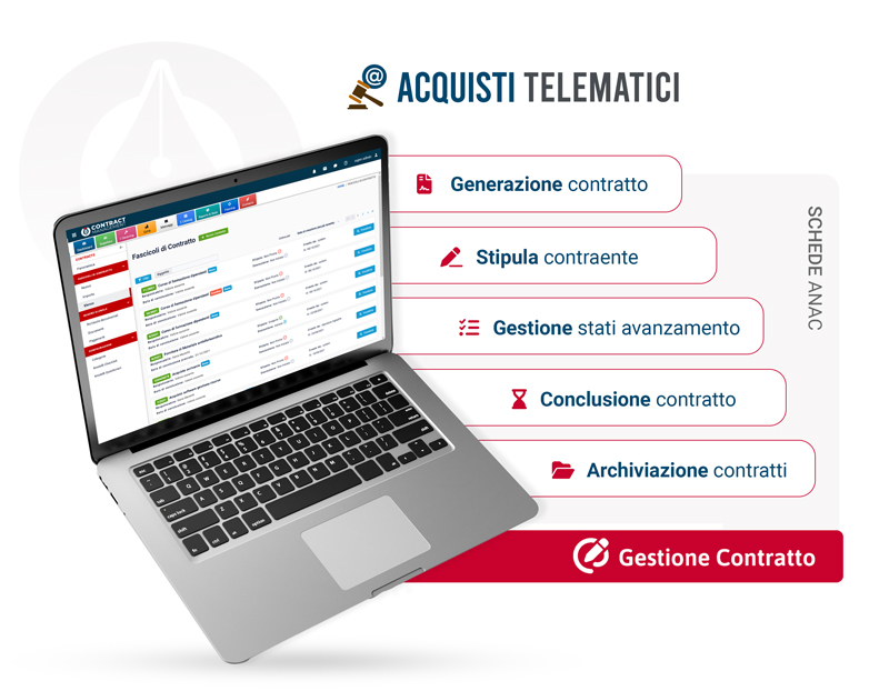 gestione fase esecutiva contratto con la pad certificata acquisti telematici fase esecutiva contratti gestione con acquisti telematici