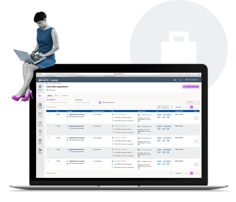 Parità di Genere UNI/PdR 125 software gestione segnalazioni illeciti
