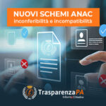 Delibera ANAC 92/2026: gli schemi dichiarativi per inconferibilità e incompatibilità degli incarichi