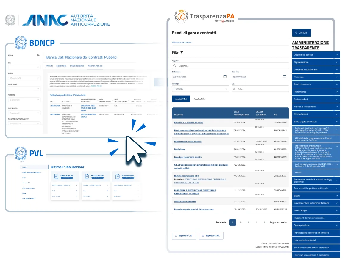 Trasparenza interoperabilità BDNCP PVL ANAC Bandi di Gara e Contratti